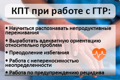 Лечение тревожного расстройства в Кувшиново